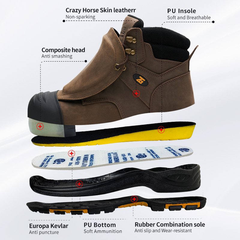 Genuine Leather Work Safety Bo - Leather Work Fabric recensie en prijs