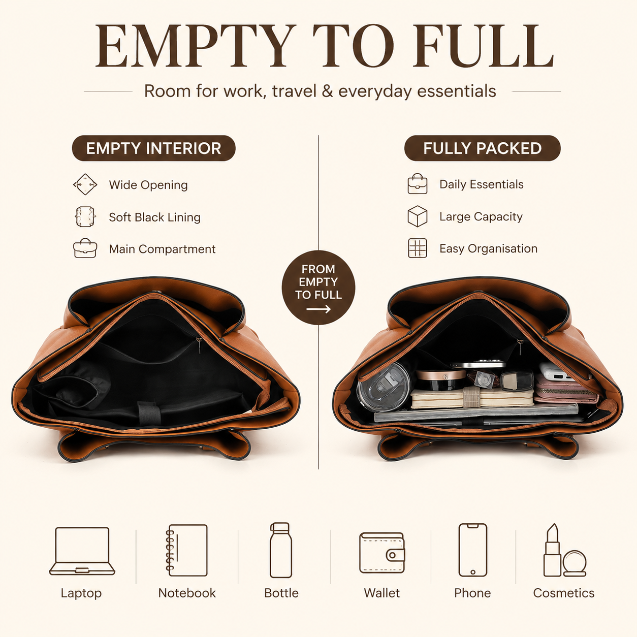 Tote Bag for Women, Large PU L - Leather Work Bag recensie en prijs
