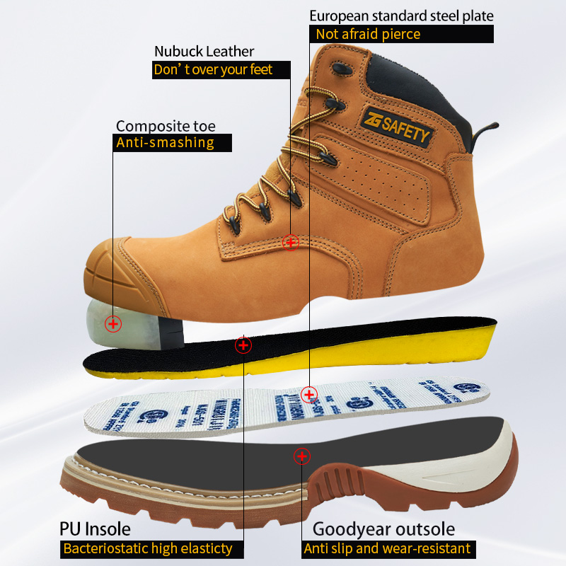 Cowhide Work Safety Boots Comp - Leather Work Fabric recensie en prijs