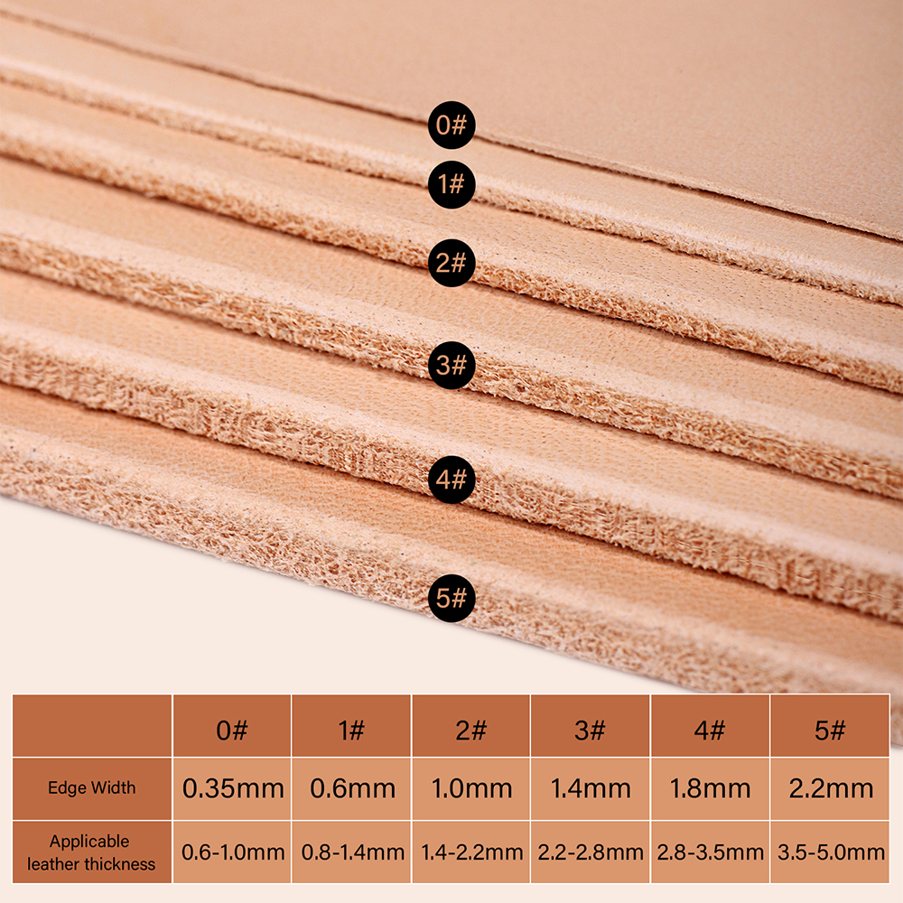 WUTA 1PC Leather Edge Beveler  - Leather Work Organiser recensie en prijs