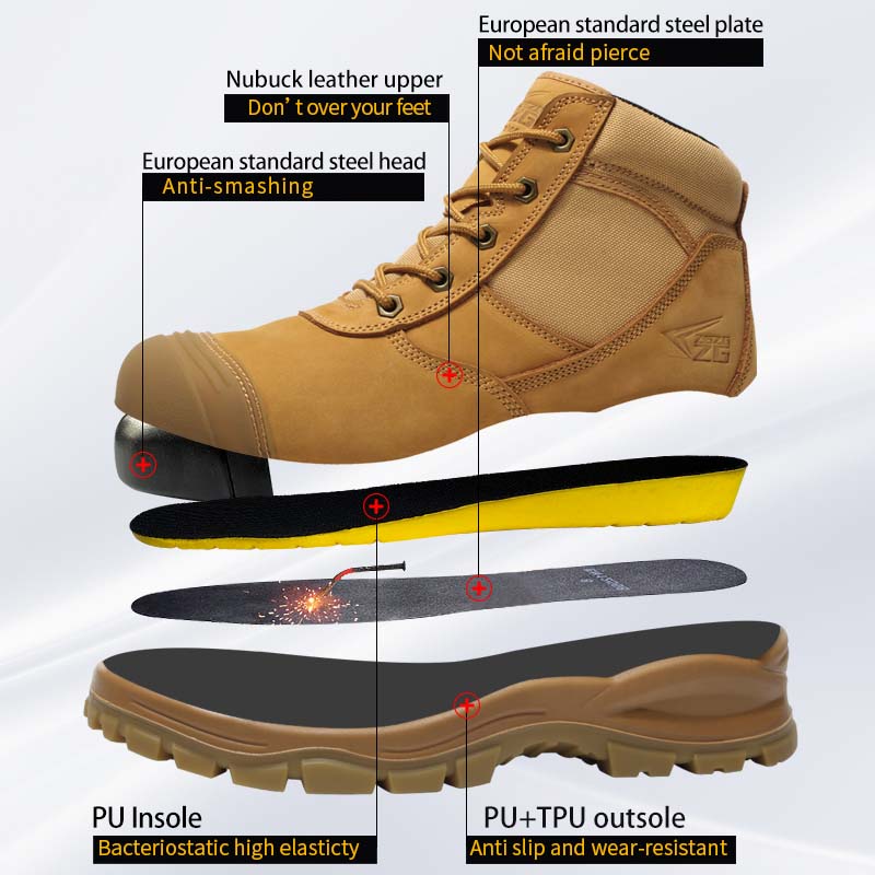 Genuine Leather Men's Boots Sa - Leather Work Fabric recensie en prijs